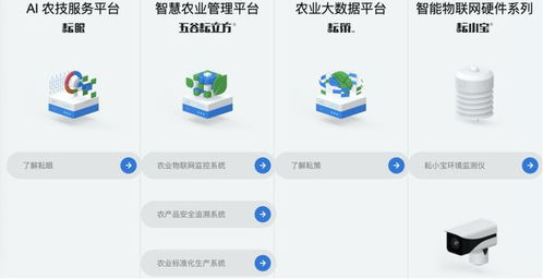 植物如何“联网” 从Wi-Fi控制捕蝇草看信息技术咨询服务的跨界赋能